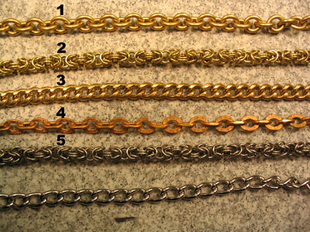 chain order by number